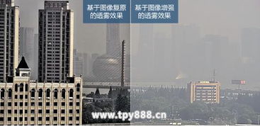 ?？低曂胳F技術 撥開迷霧，洞見清晰